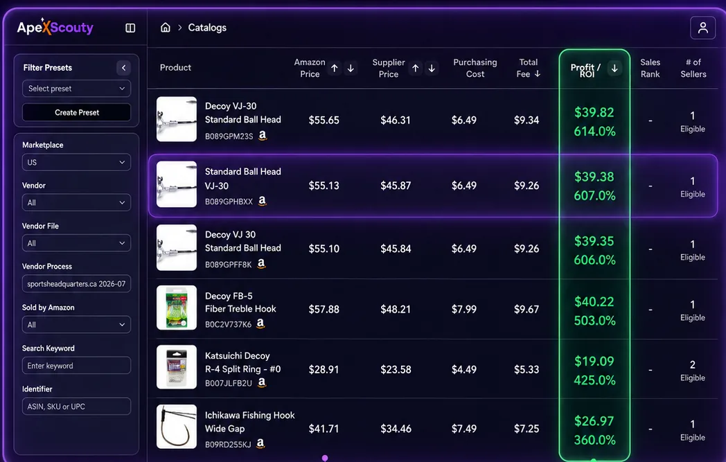 ApexScouty catalog view comparing supplier price and Amazon price with profit and ROI